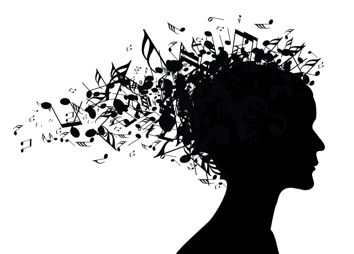 Music Recommendation System